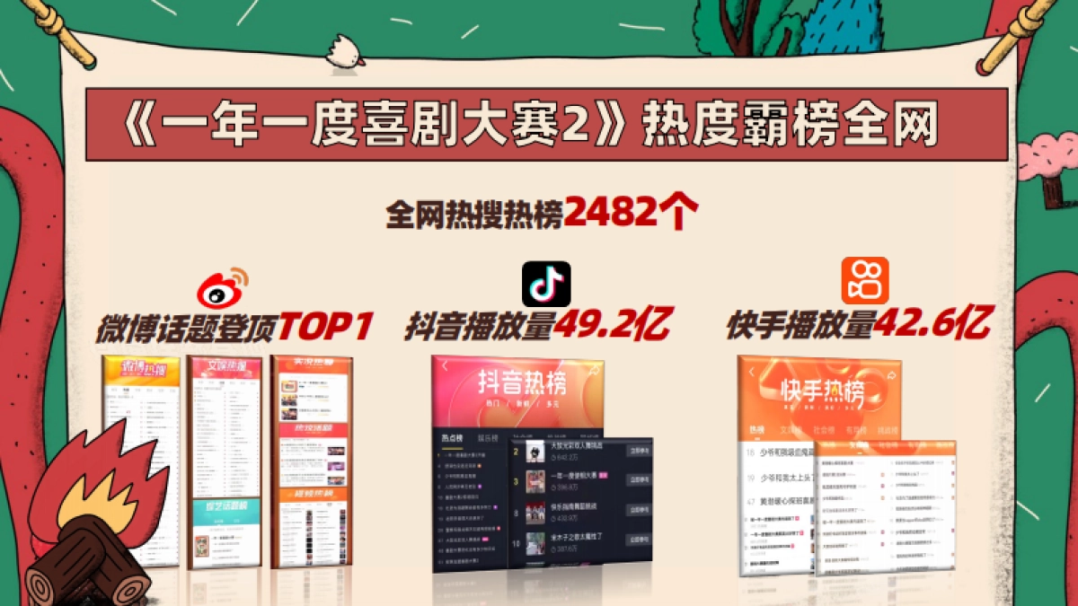 一年一度喜剧大赛2合作结案_第4页