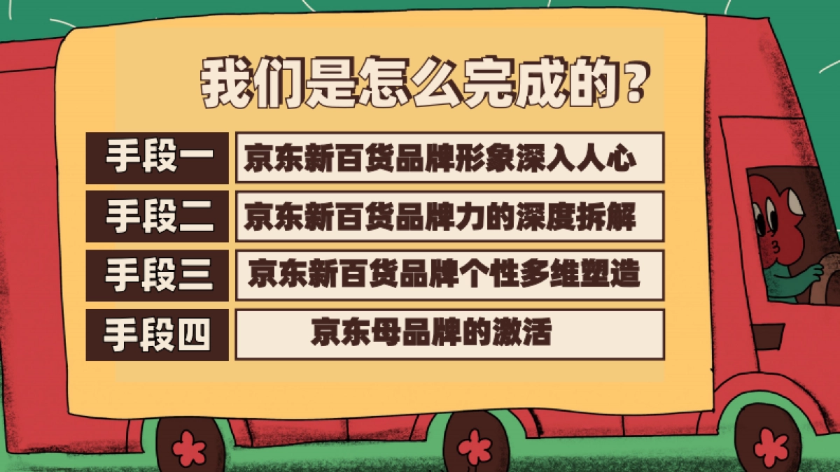 一年一度喜剧大赛2合作结案_第8页