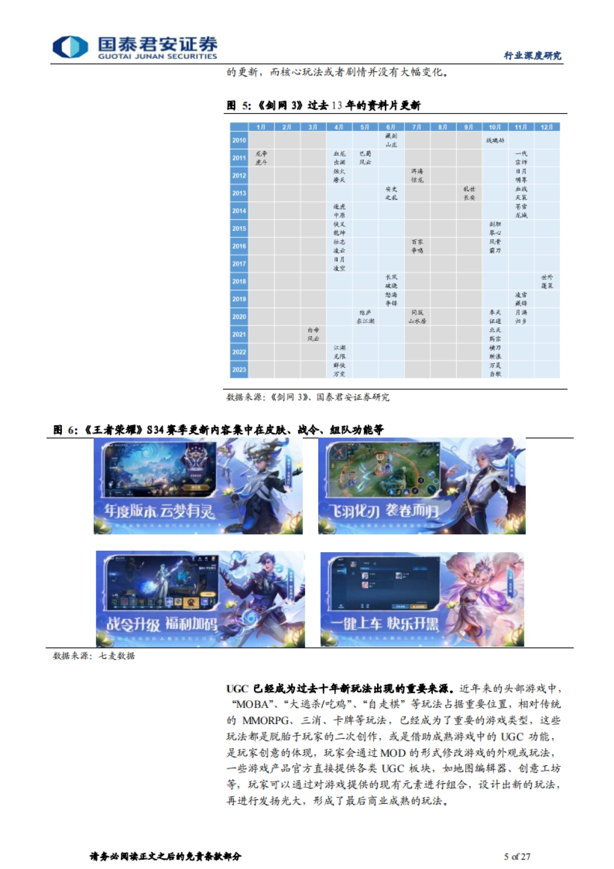游戏行业深度报告-AI生成3D：关注游戏行业“AI拐点”_第5页