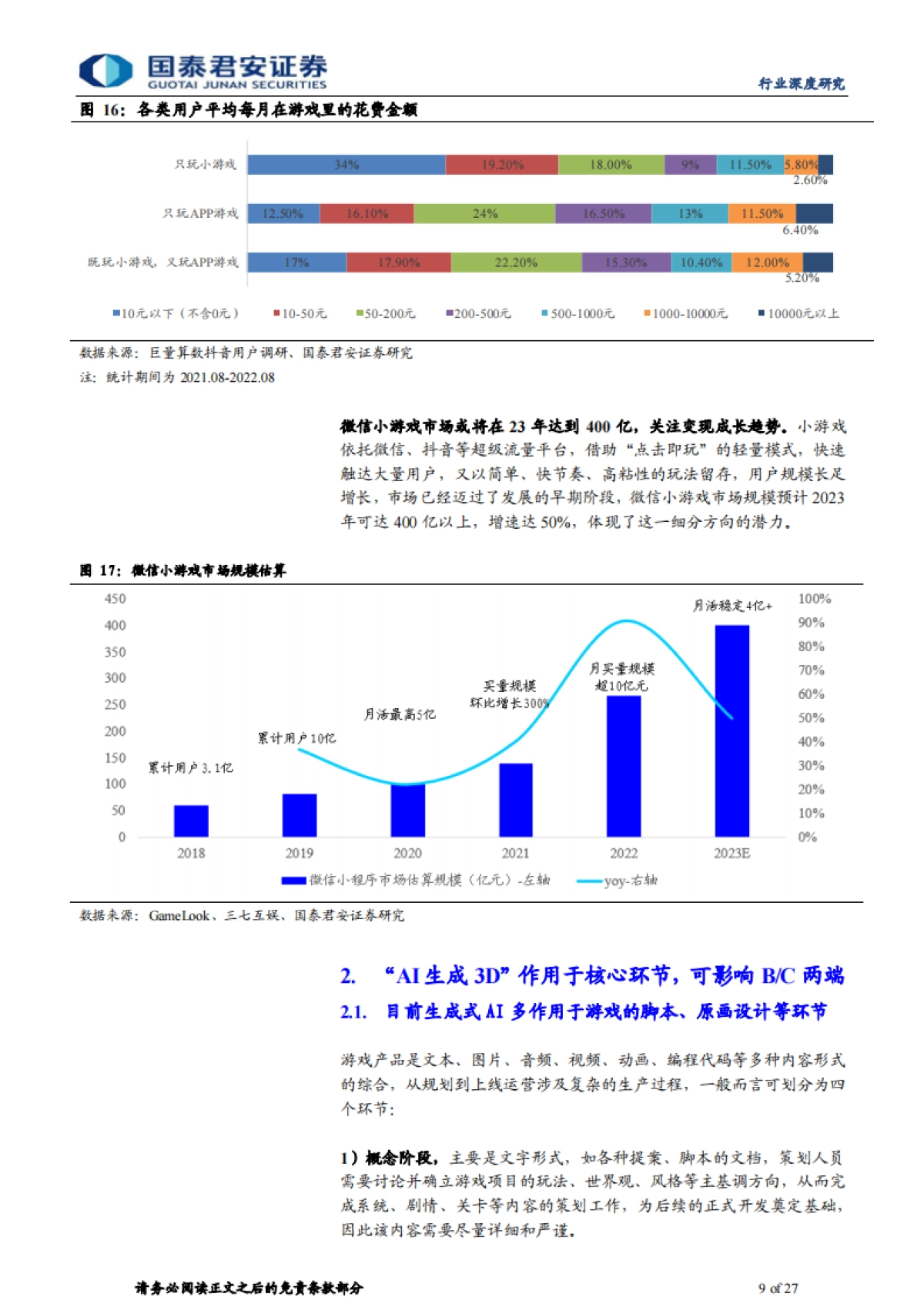 游戏行业深度报告-AI生成3D：关注游戏行业“AI拐点”_第9页