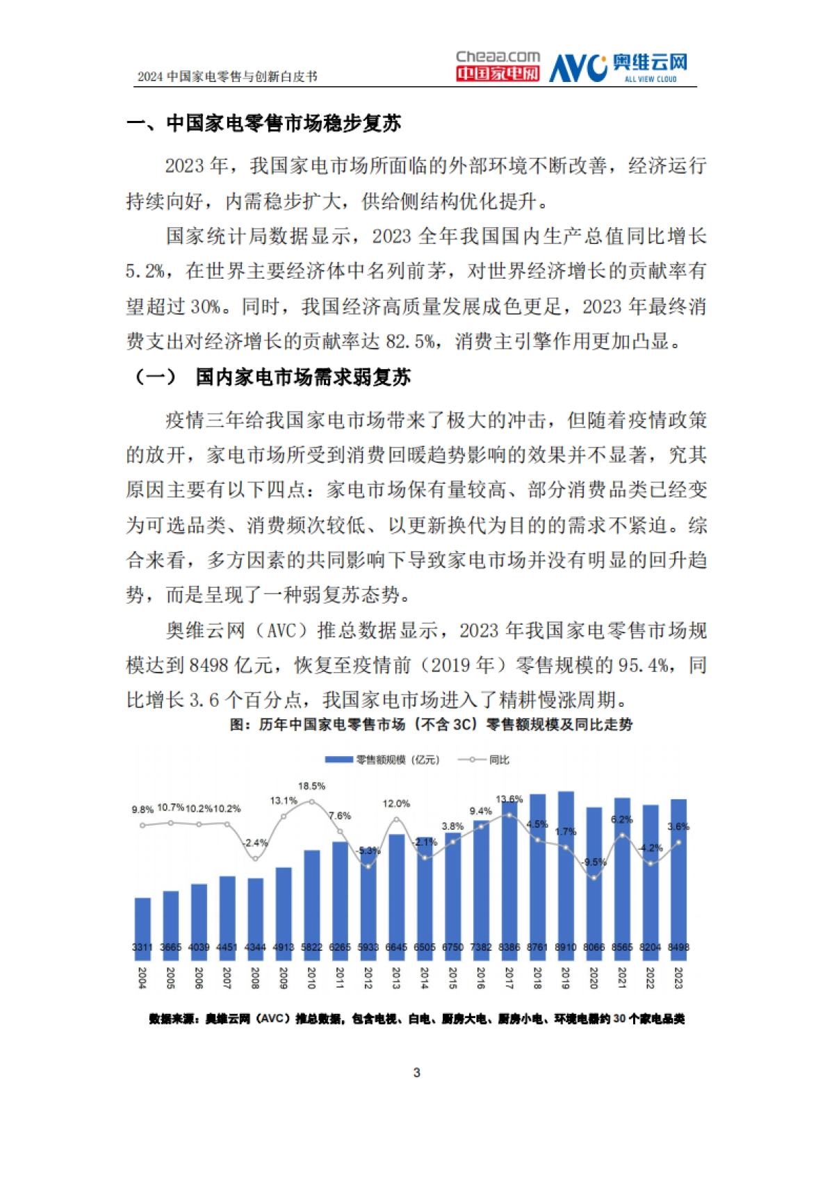 中国家电创新零售峰会:2024中国家电零售与创新白皮书_第6页