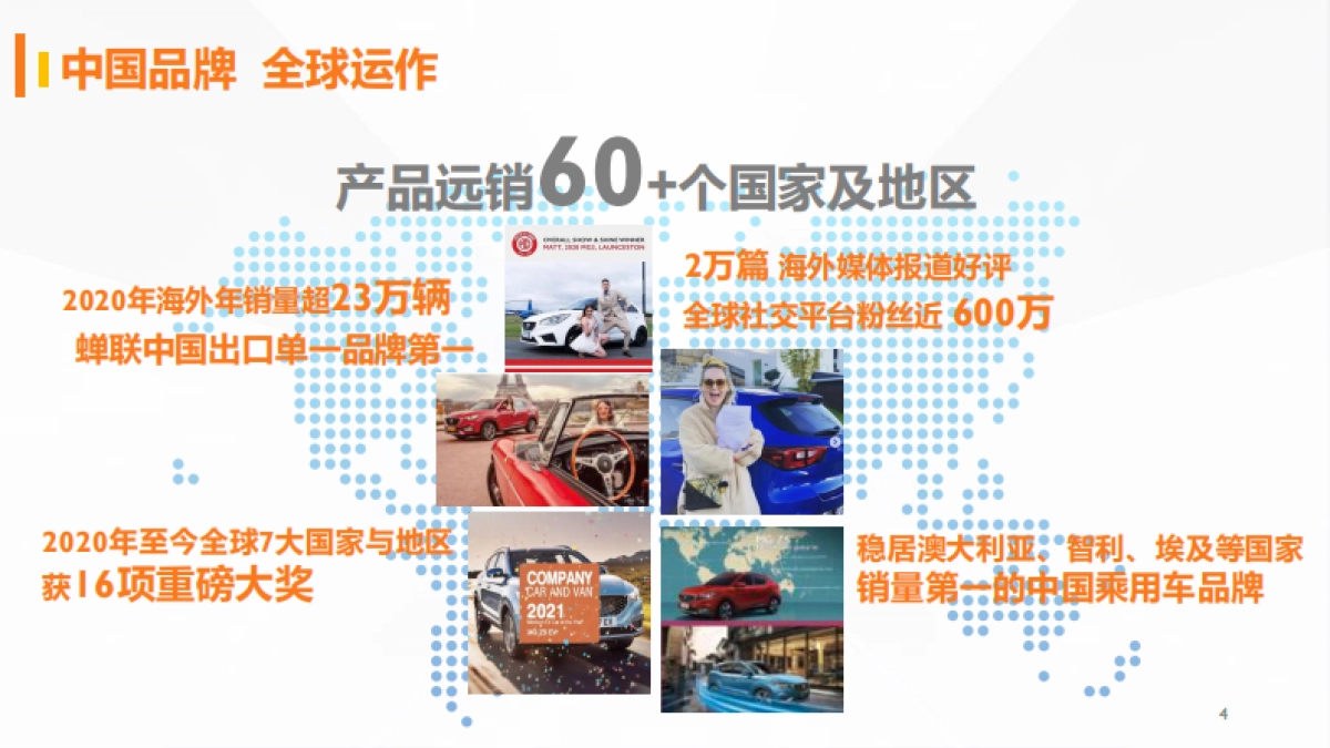 MG Brand Orientation_第4页