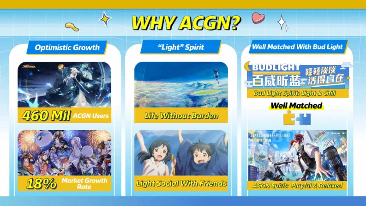 百威啤酒BudLight Show Case 1102_第7页