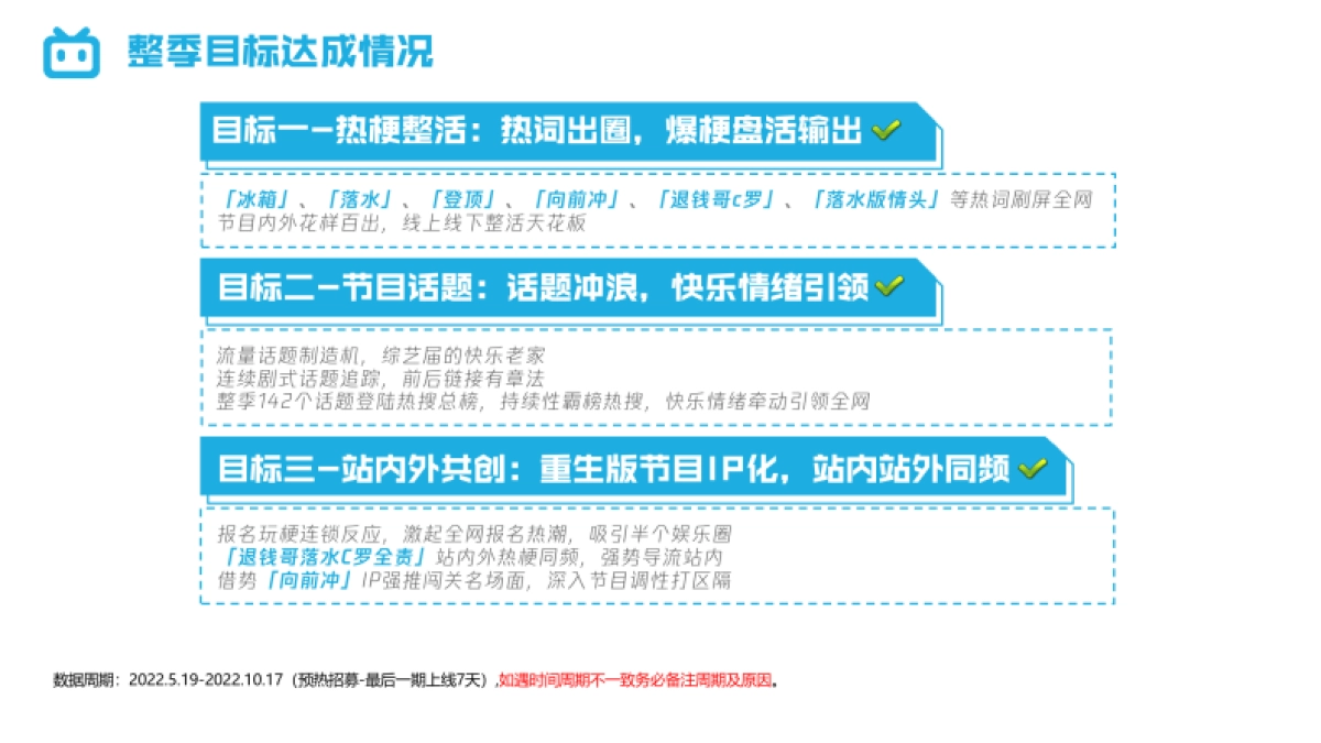 哔哩哔哩向前冲结案报告_第4页