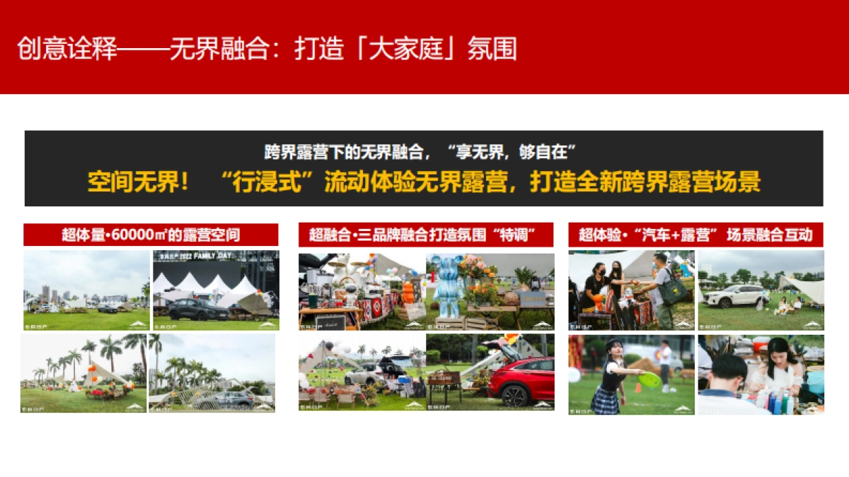 东风日产FAMILY DAY家庭日方案_第7页