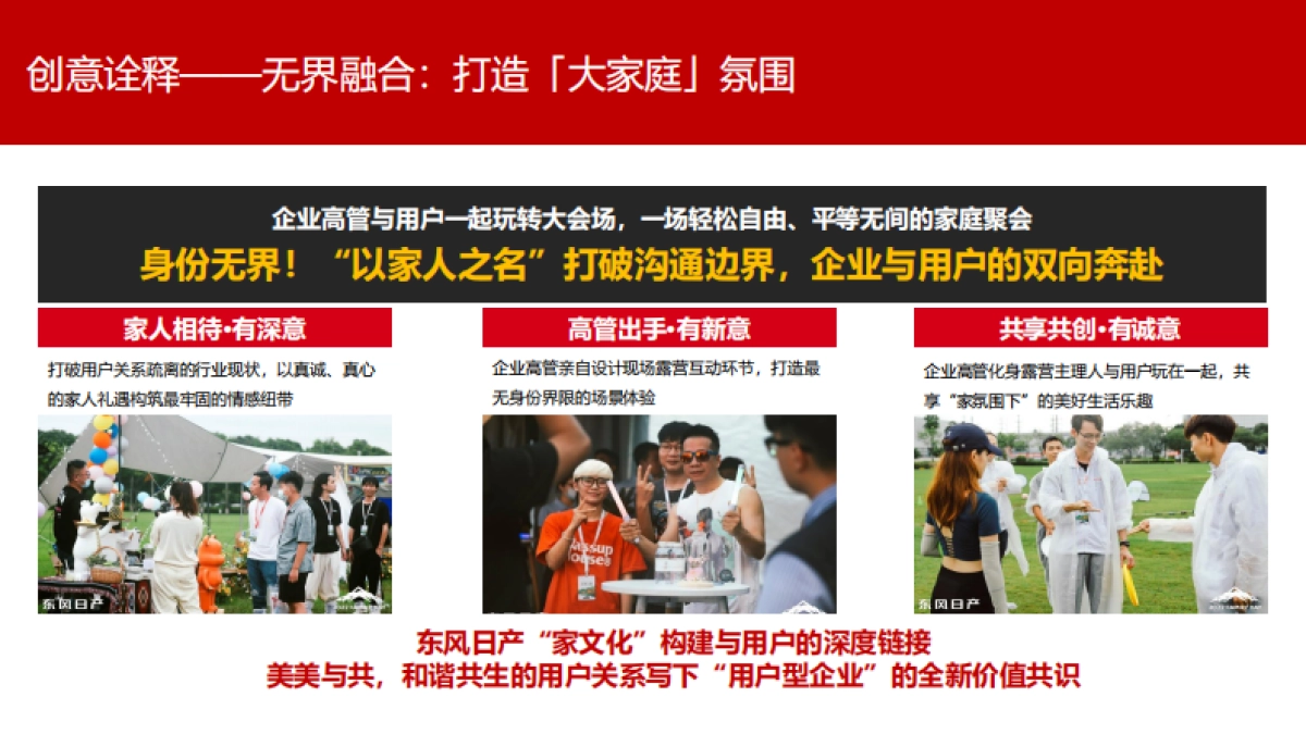东风日产FAMILY DAY家庭日方案_第8页