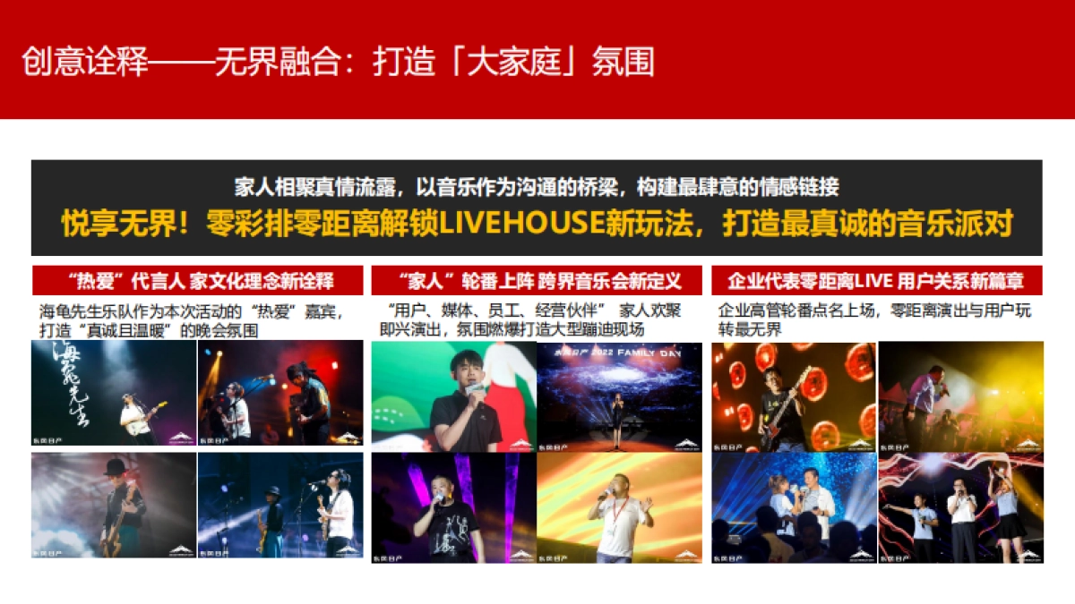 东风日产FAMILY DAY家庭日方案_第9页