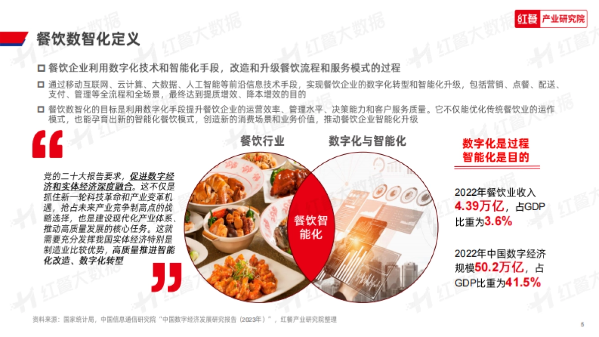 红餐产业研究院&睿博:2023年中国餐饮数智化发展报告_第5页
