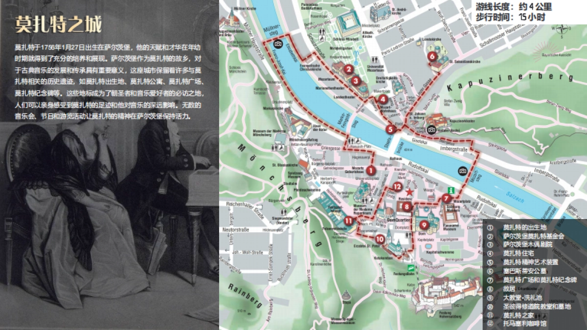 萨尔茨堡音乐节专题研究_第8页