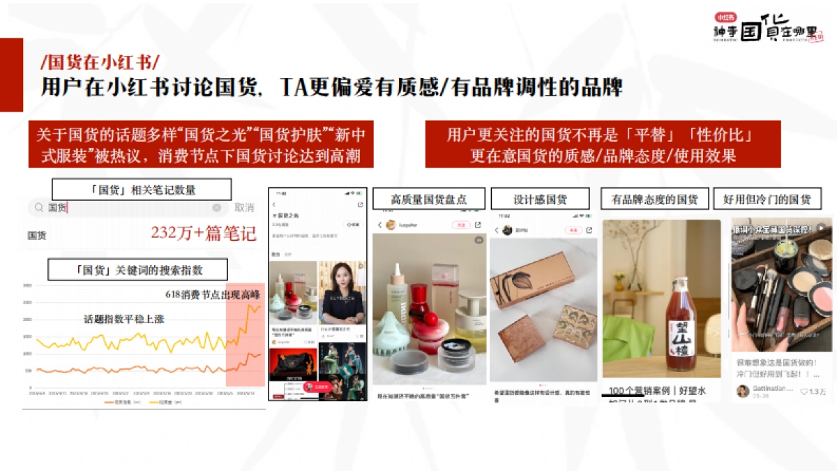 小红书《神奇国货在哪里》项目通案_第3页