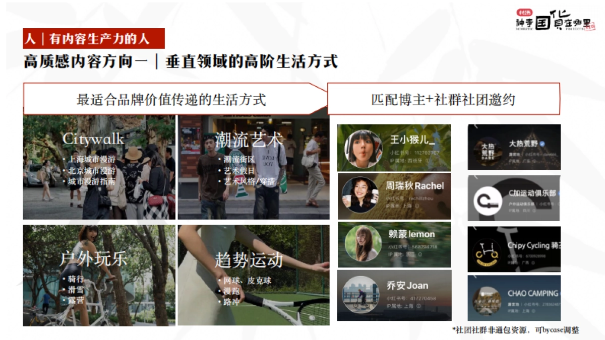 小红书《神奇国货在哪里》项目通案_第9页