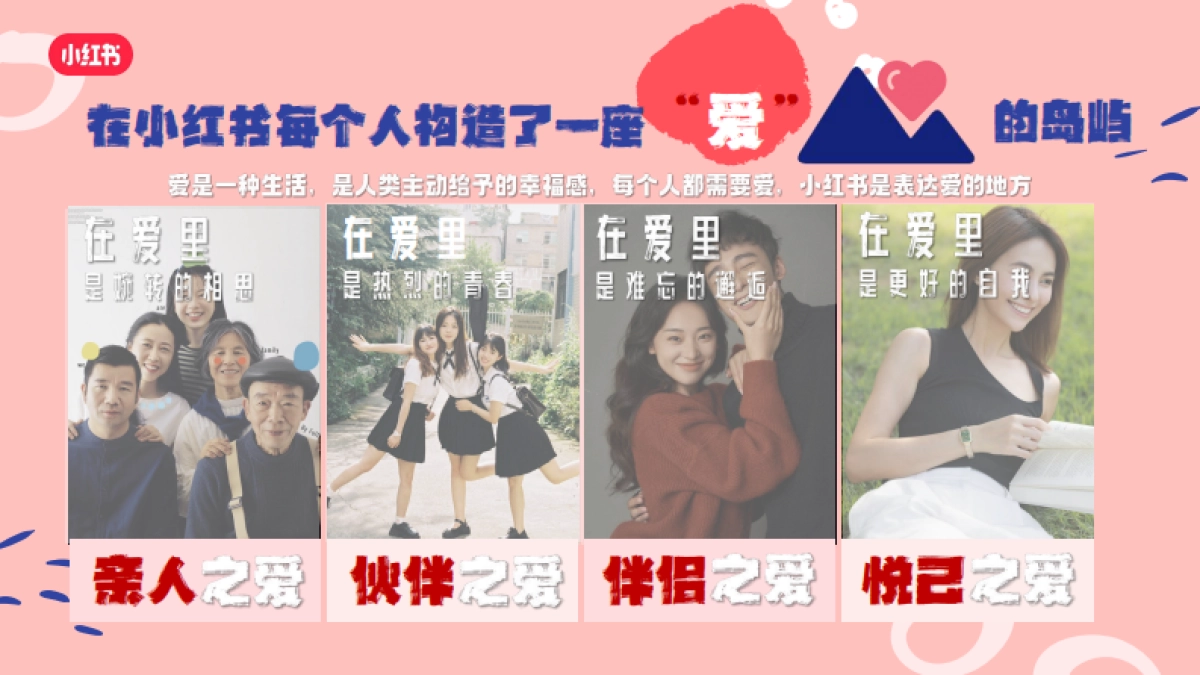 小红书娱乐营销《全明星告白季》招商方案_第2页