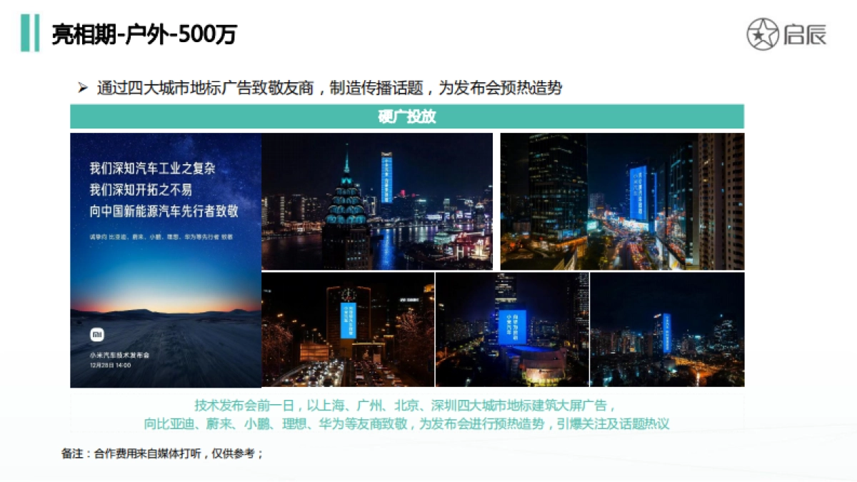 小米SU7新车上市传播分析报告_第9页