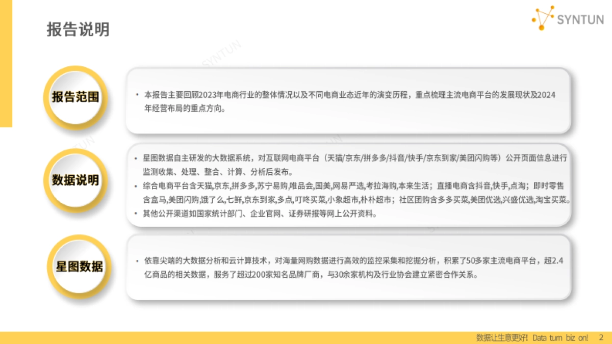 星图数据:2024年电商发展报告_第2页