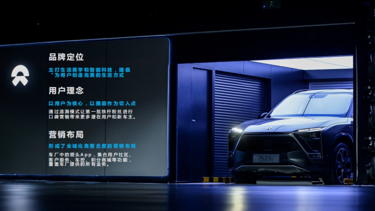 AVATAR社会化营销方案_第4页