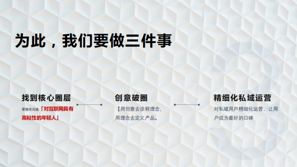 AVATAR社会化营销方案_第9页