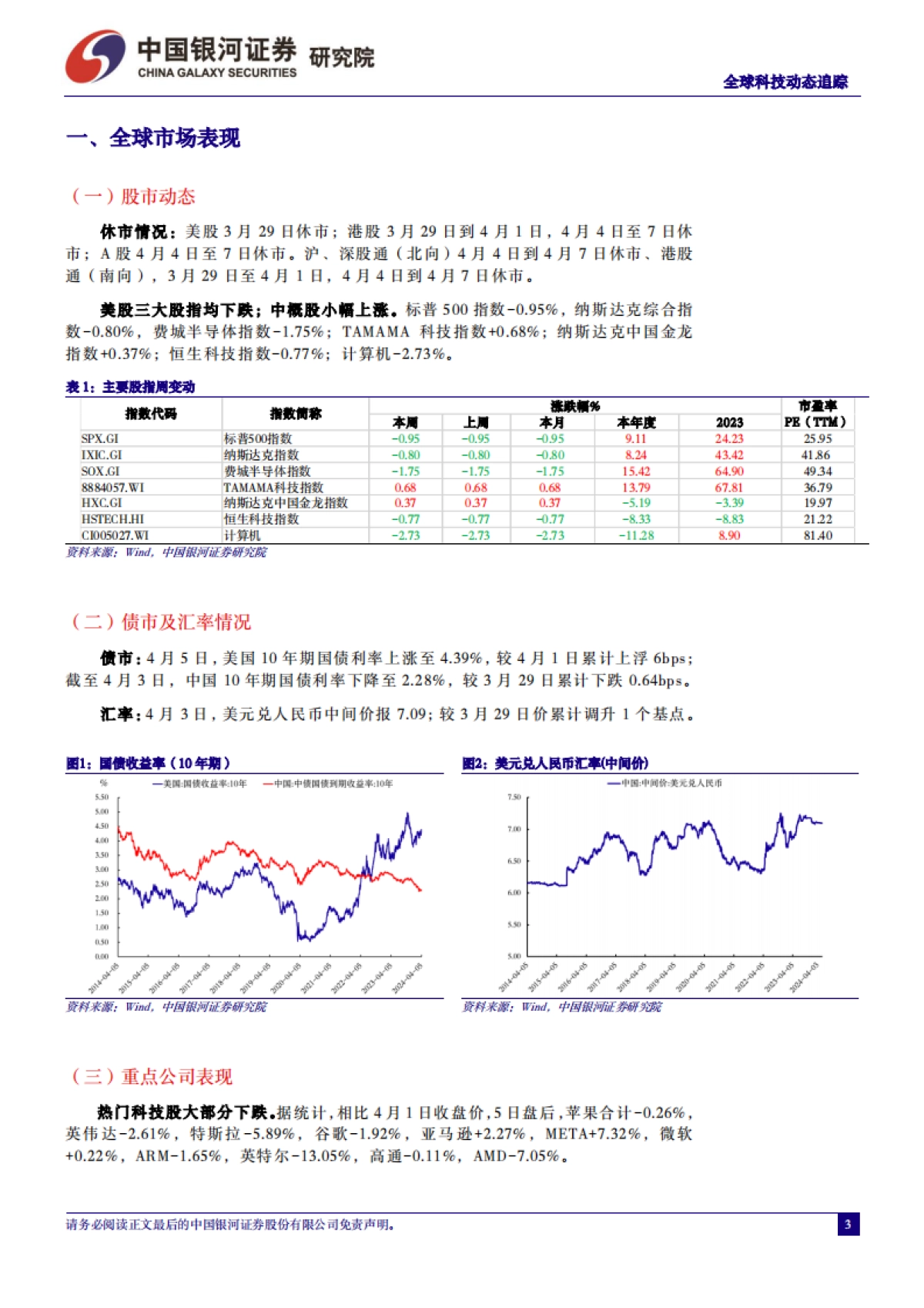 ChatGPT开放免注册使用，AI聊天机器人或将颠覆传统搜索引擎_第3页
