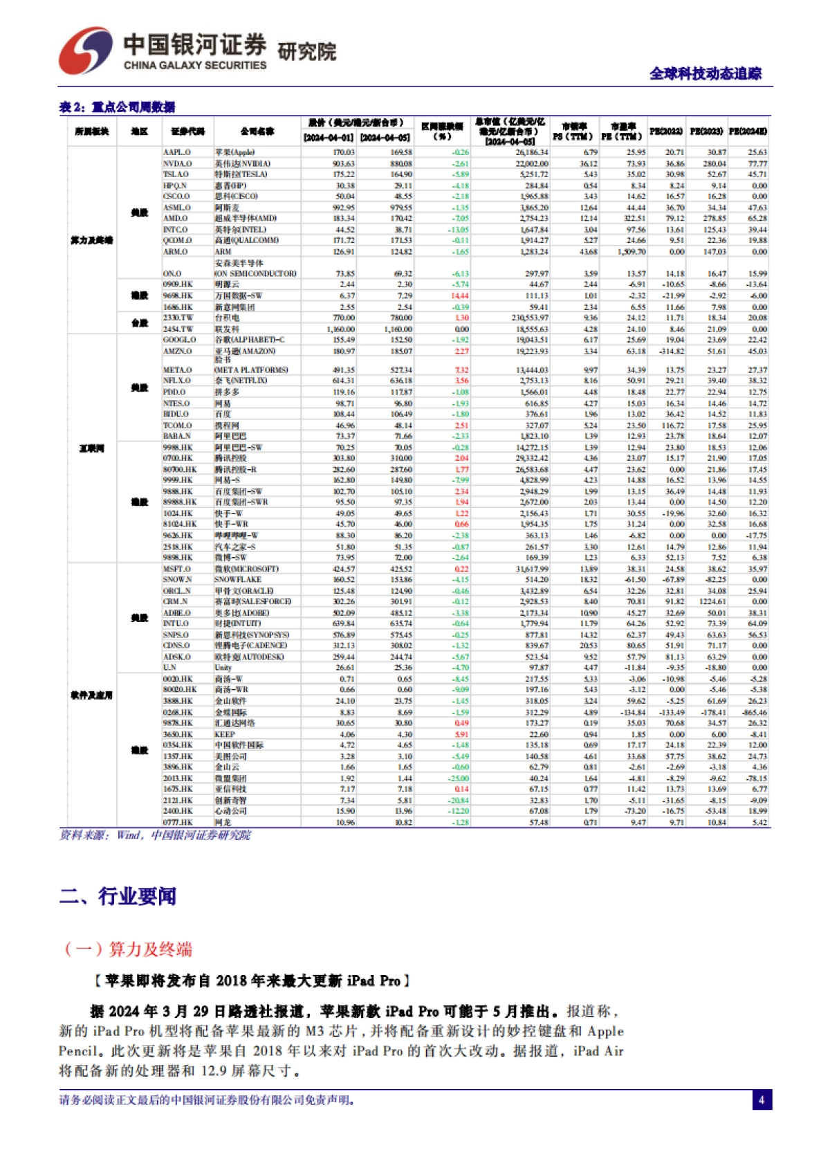 ChatGPT开放免注册使用，AI聊天机器人或将颠覆传统搜索引擎_第4页