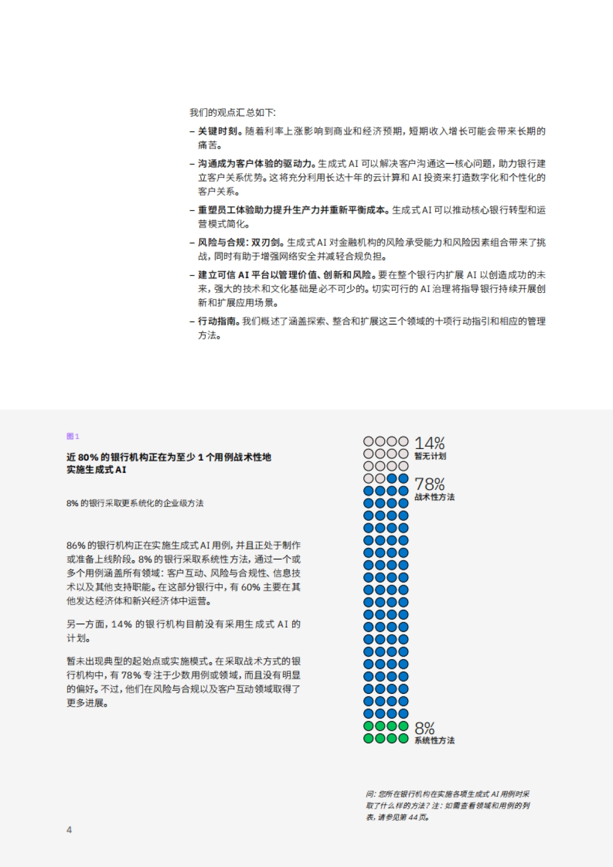 IBM商业价值研究院:2024年全球银行和金融市场展望-利用AI重塑银行业_第6页