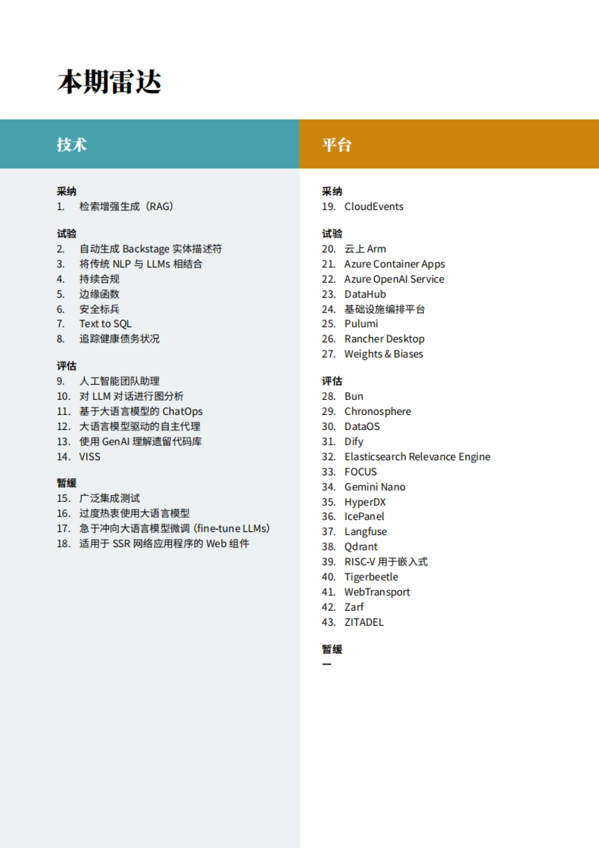 Thoughtworks:2024技术雷达-针对当今科技领域发展的前沿指南(第30期)_第9页