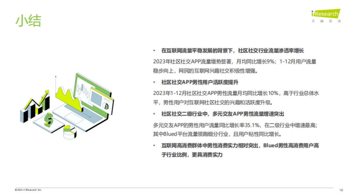 艾瑞咨询：2024年兴趣社交媒体男性用户营销价值报告_第10页
