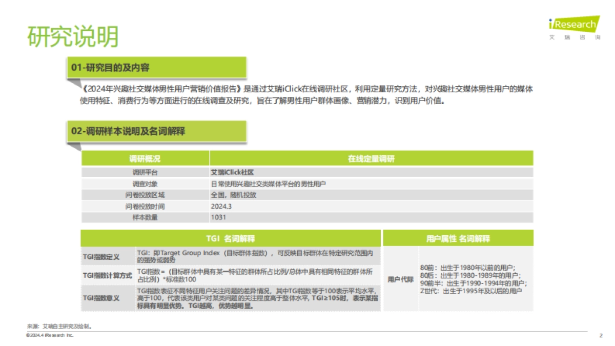 艾瑞咨询：2024年兴趣社交媒体男性用户营销价值报告_第2页