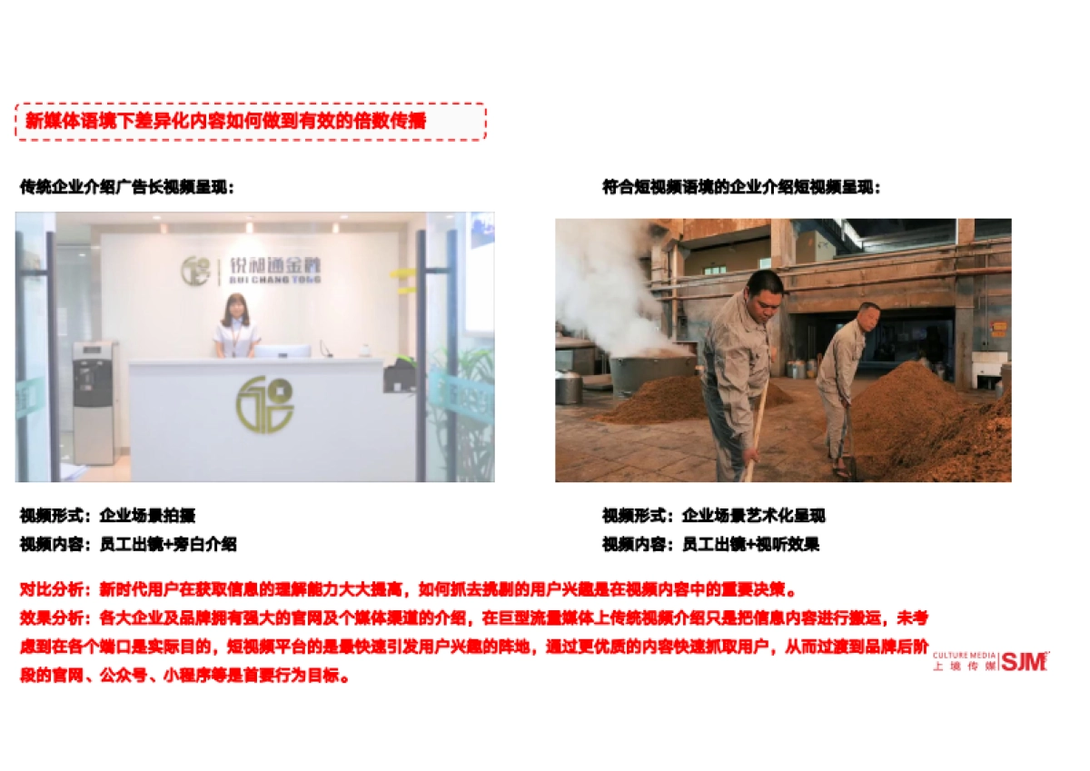 奥特莱斯抖音账号短视频内容策略案_第4页