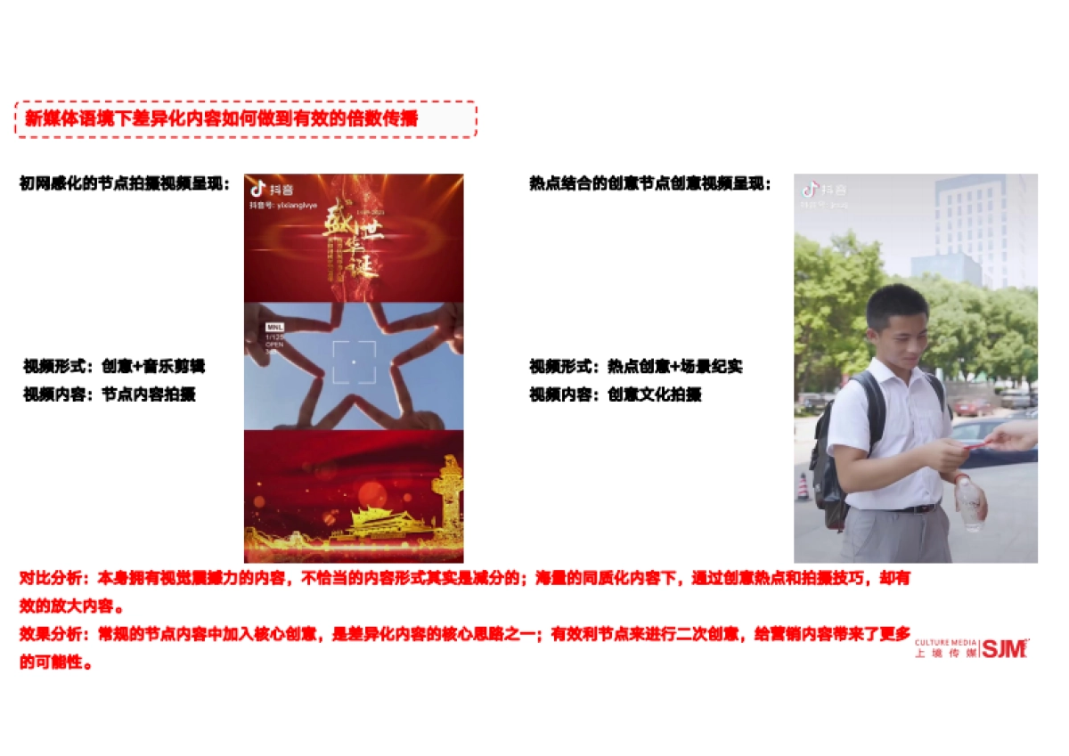 奥特莱斯抖音账号短视频内容策略案_第5页