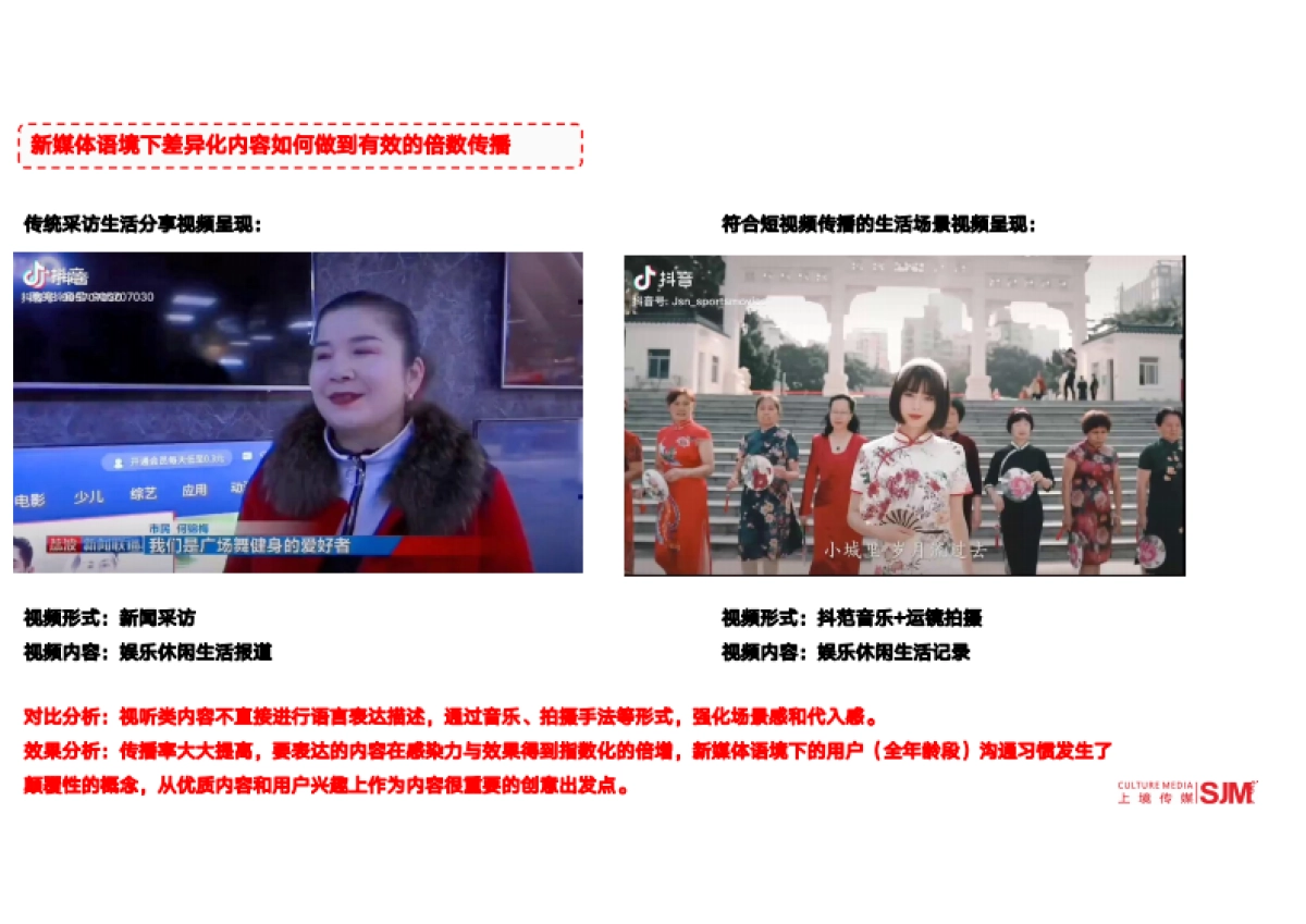 奥特莱斯抖音账号短视频内容策略案_第6页