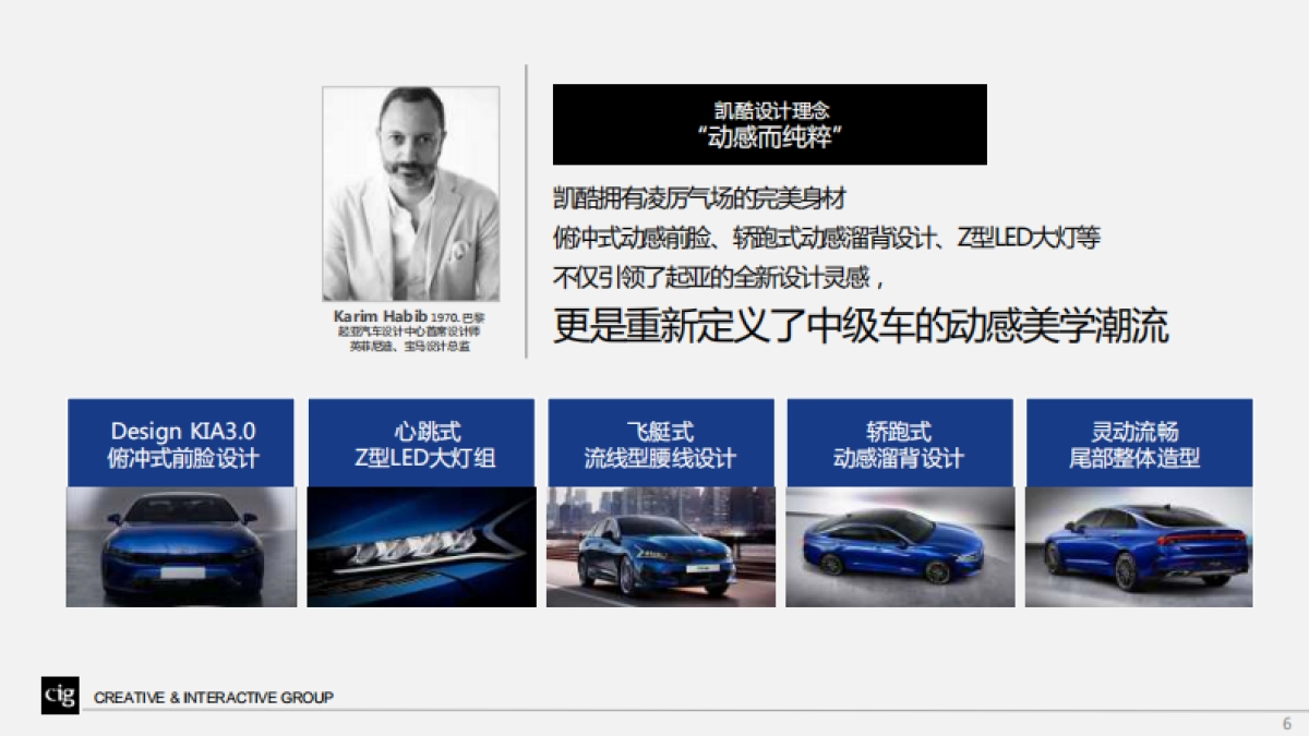 比稿-凯酷潮力觉醒活动方案-CIG_第6页