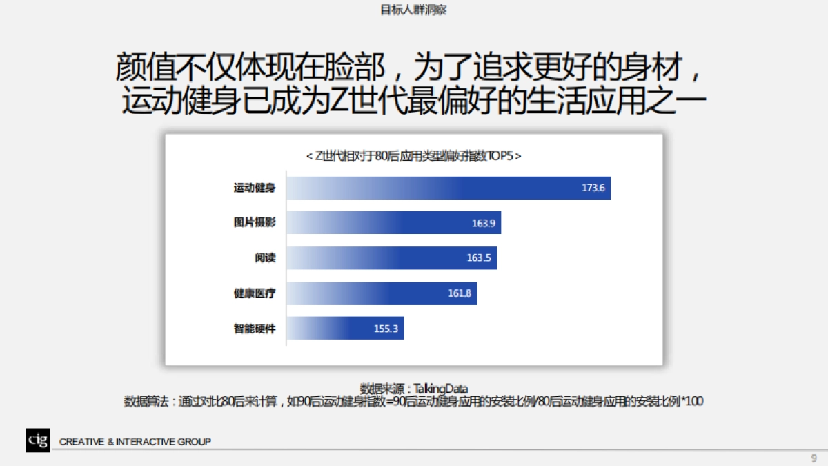 比稿-凯酷潮力觉醒活动方案-CIG_第9页