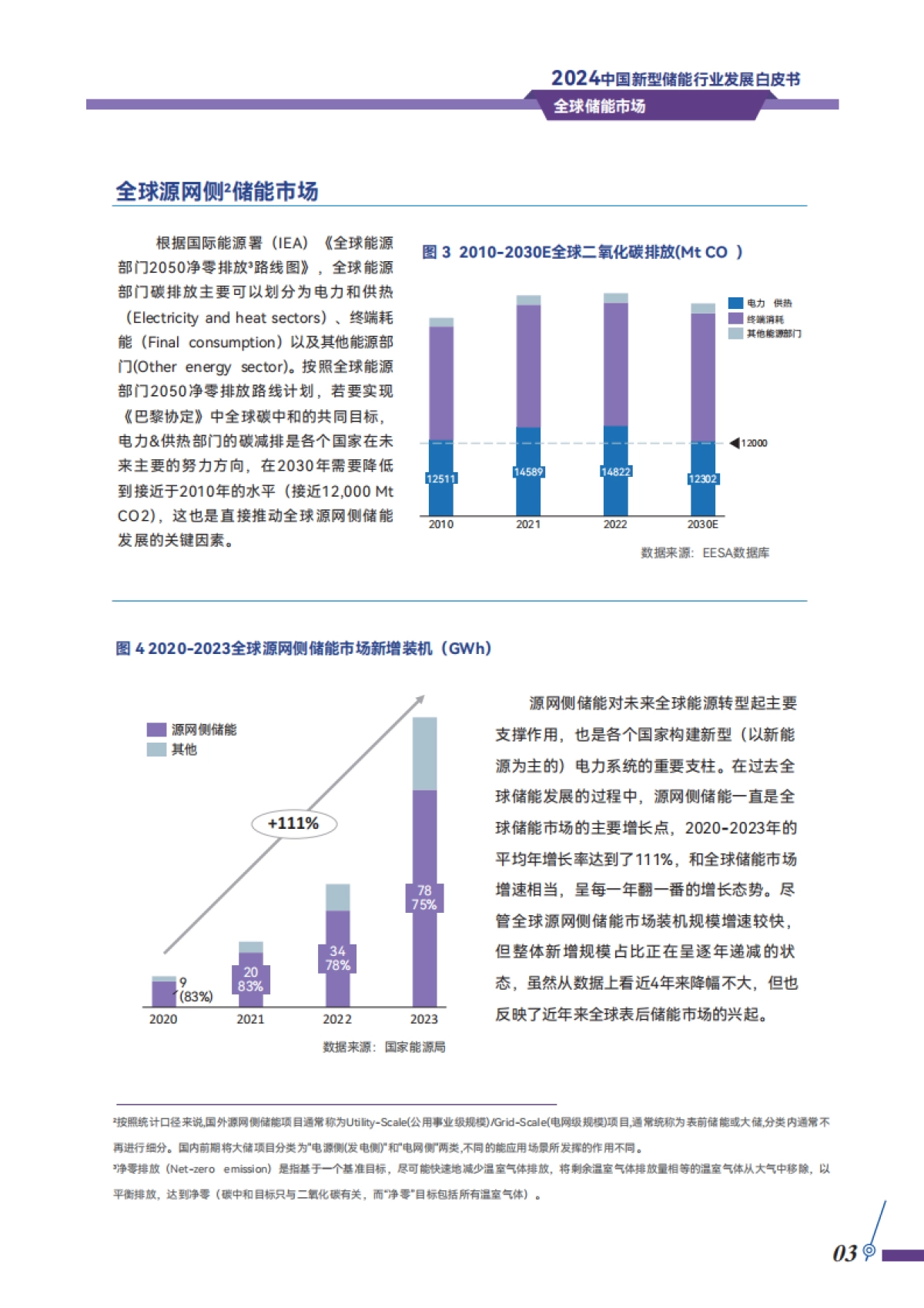 储能领跑者联盟：2024中国新型储能行业发展自皮书-机遇与挑战_第6页