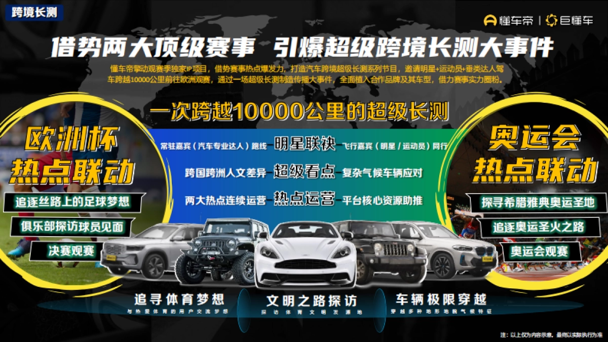 懂车2024奥运欧洲杯方案_第10页