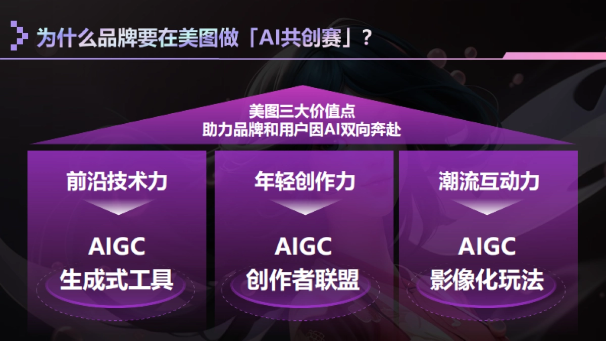 美图AI共创赛通案_第4页