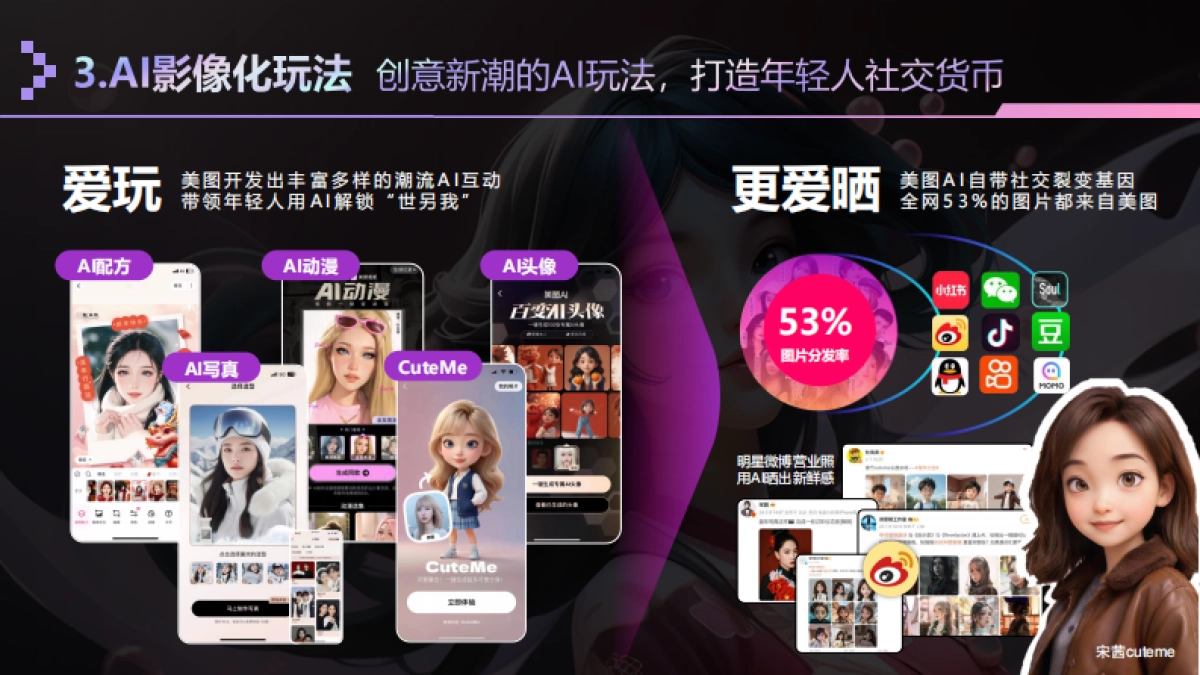 美图AI共创赛通案_第7页