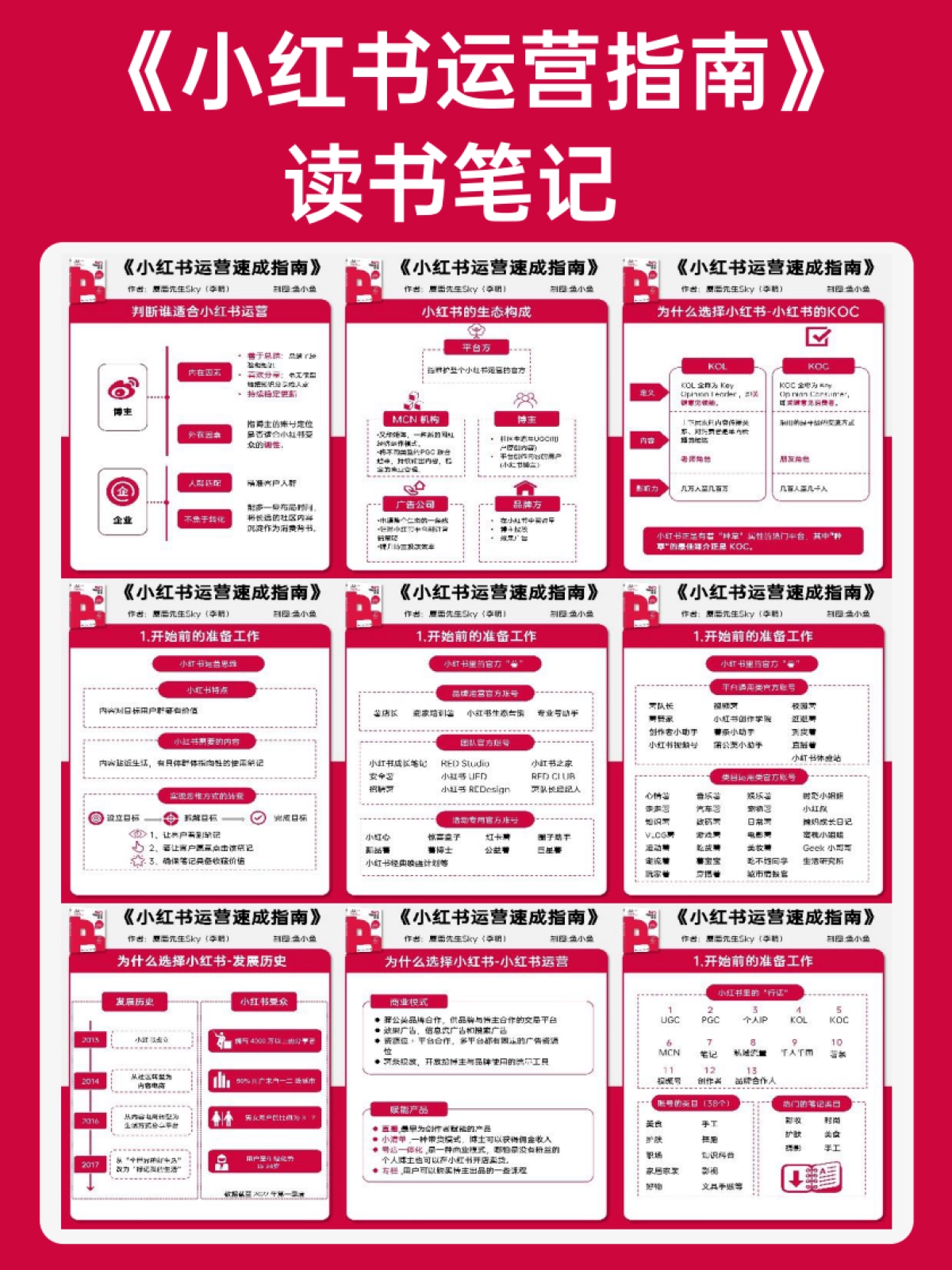 小红书运营指南读书笔记_第1页
