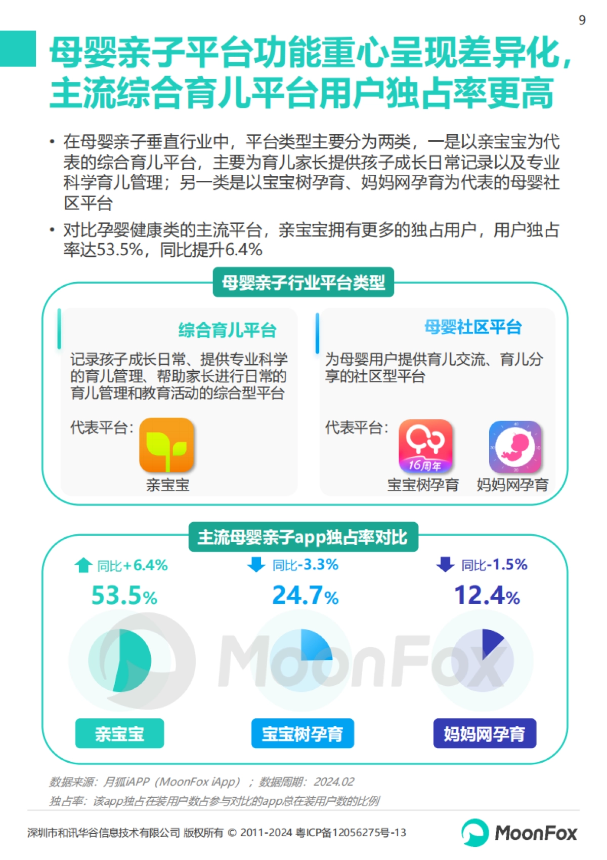 2024年移动互联网亲子行业研究报告_第9页