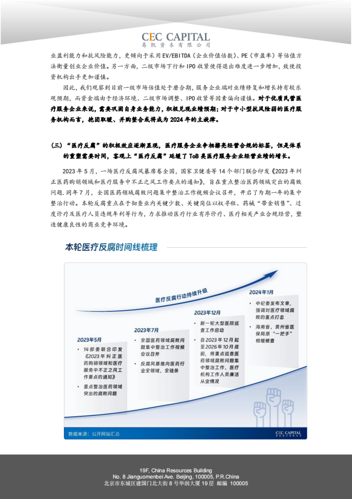 2024易凯健康产业白皮书-医疗与健康服务篇_第10页