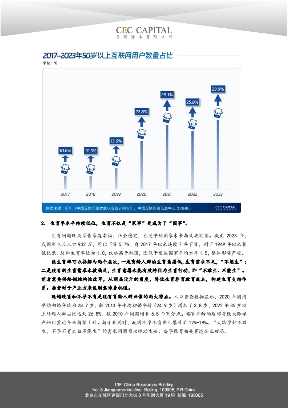 2024易凯健康产业白皮书-医疗与健康服务篇_第6页