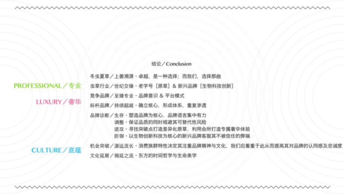 2022波记-虫草上善溯源-包装提案_第3页