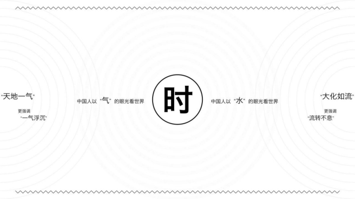 2022波记-虫草上善溯源-包装提案_第6页