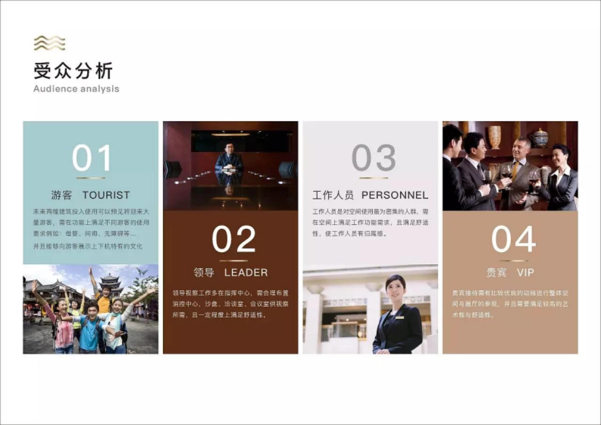 2022上下杭游客中心及指挥中心装修展陈策划设计思路_第5页