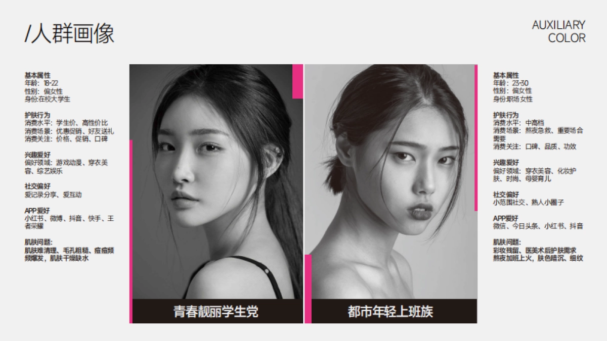 2023法姿伶化妆品品牌全案设计方案_第10页