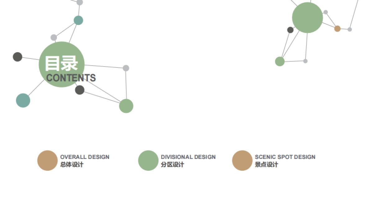 2023森林康养基地设计方案_第2页