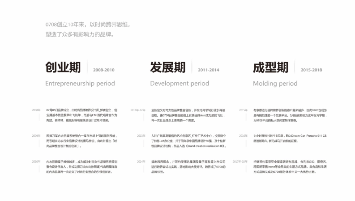 Ciboo童装时尚品牌定位设计_第5页