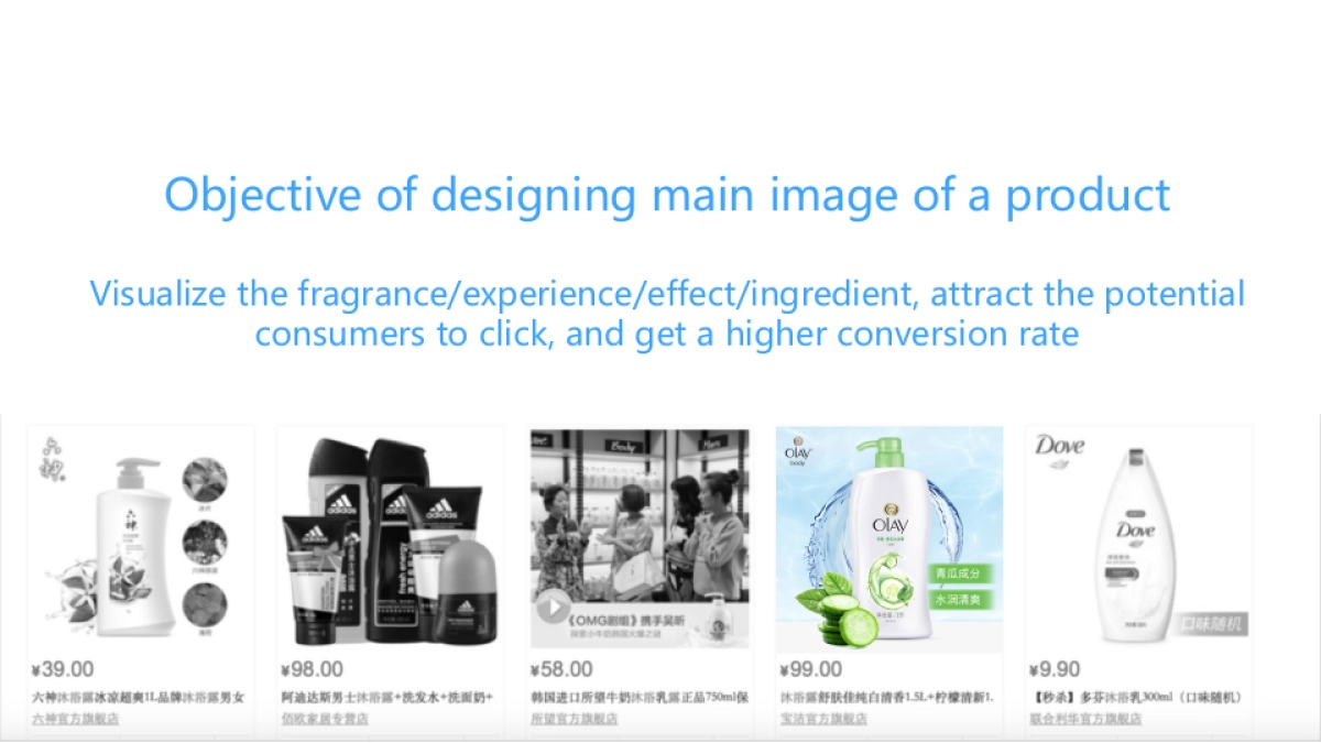 OLAY&舒肤佳五维图视觉表现_第2页