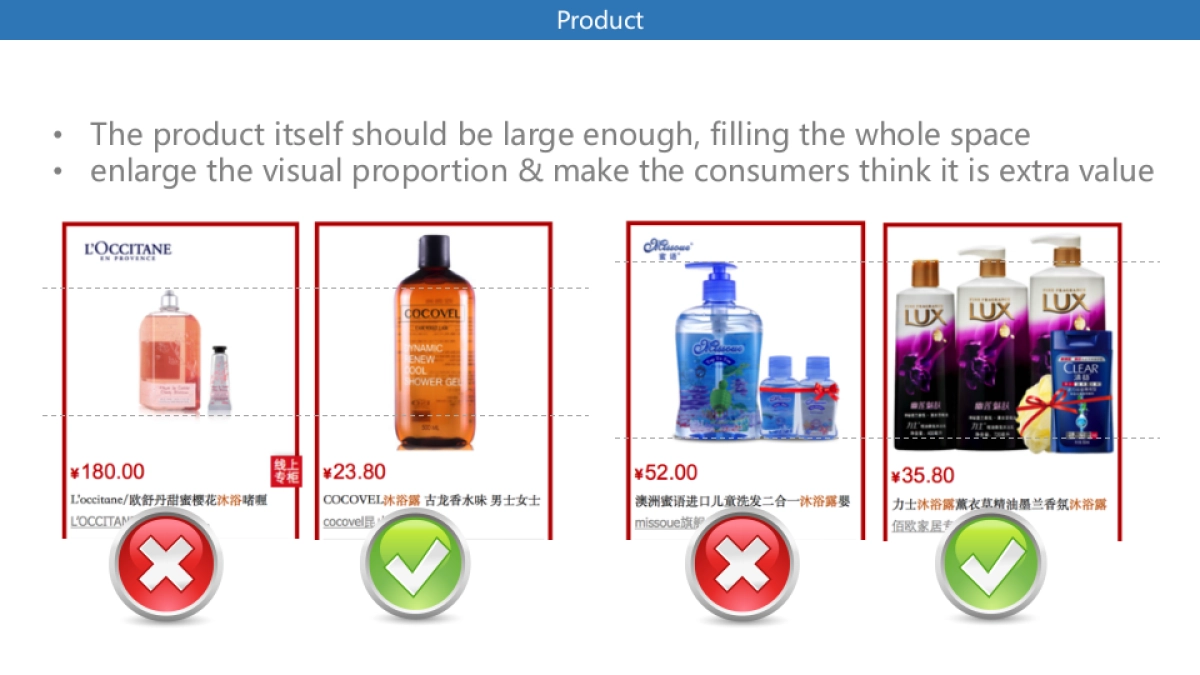 OLAY&舒肤佳五维图视觉表现_第4页