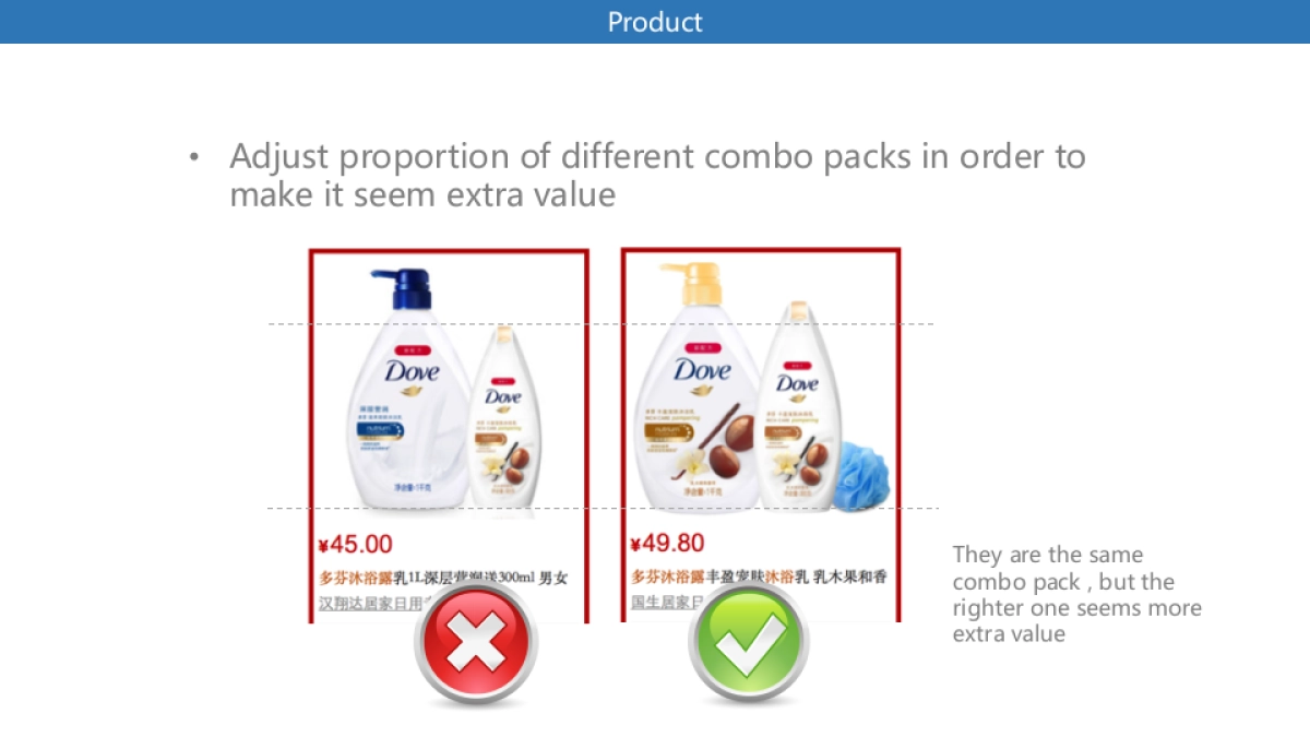 OLAY&舒肤佳五维图视觉表现_第5页