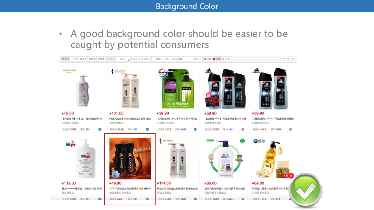 OLAY&舒肤佳五维图视觉表现_第6页