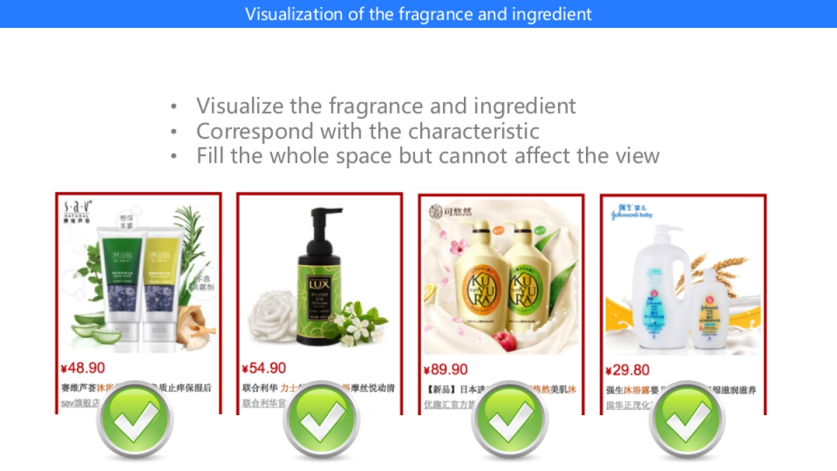 OLAY&舒肤佳五维图视觉表现_第9页